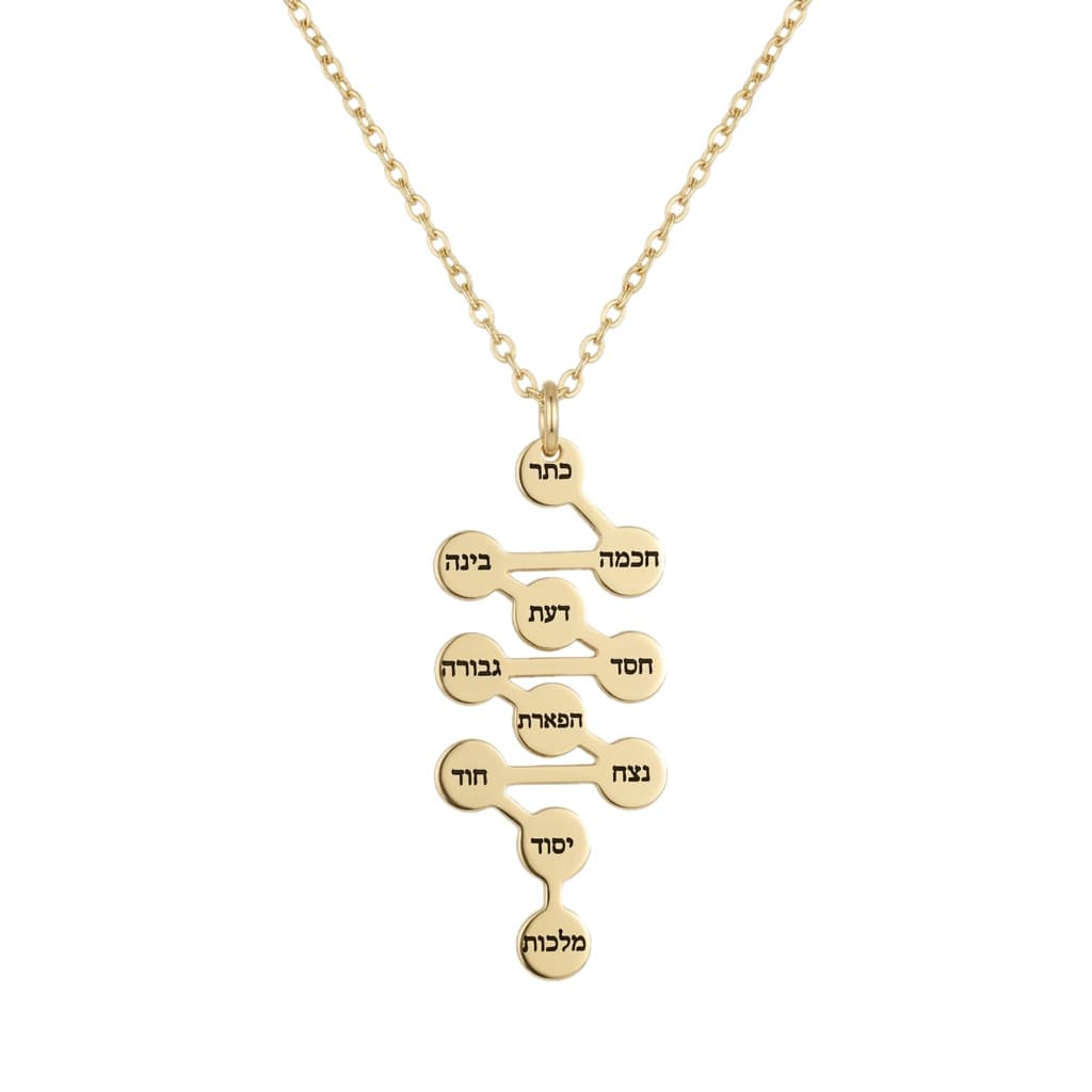 Kabbalah Necklace
